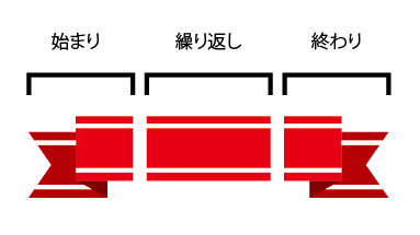 当サイトのパターンブラシの素材